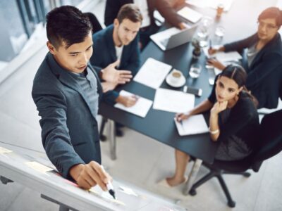 Produktivität im Beruf